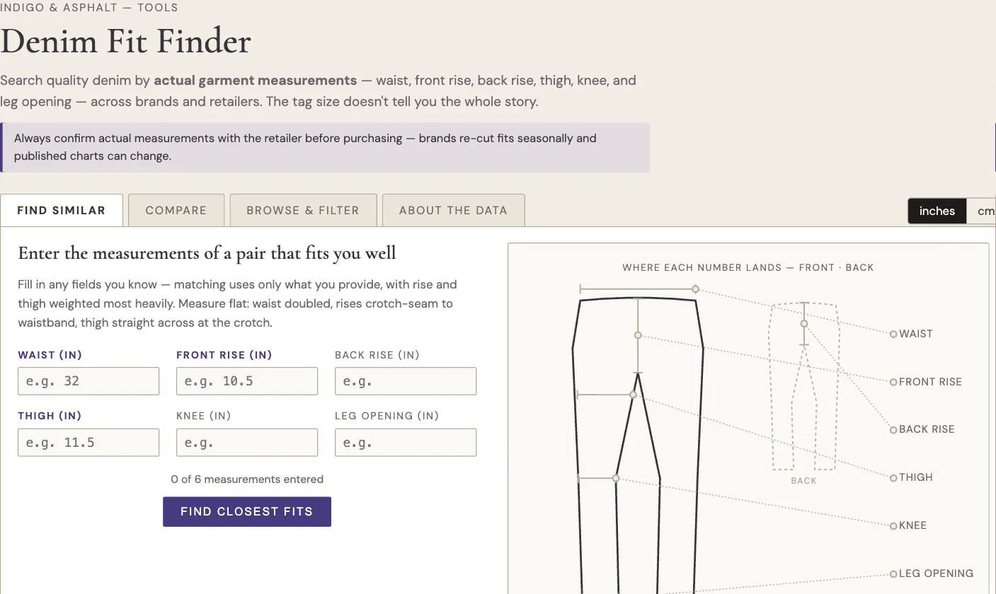 The Denim Fit Finder's Find Similar tool, showing input fields for waist, rise, thigh, knee, and leg opening alongside a diagram of where each measurement is taken on a pair of jeans.